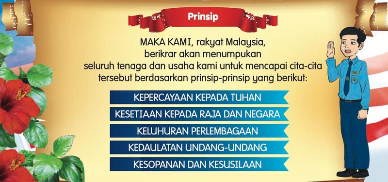 Lima prinsip Rukun Negara