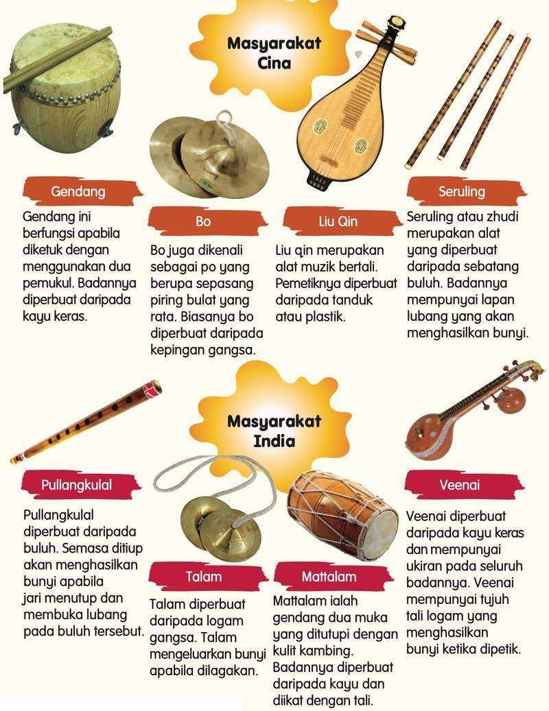 Alat muzik masyarakat Cina dan India dengan keterangan