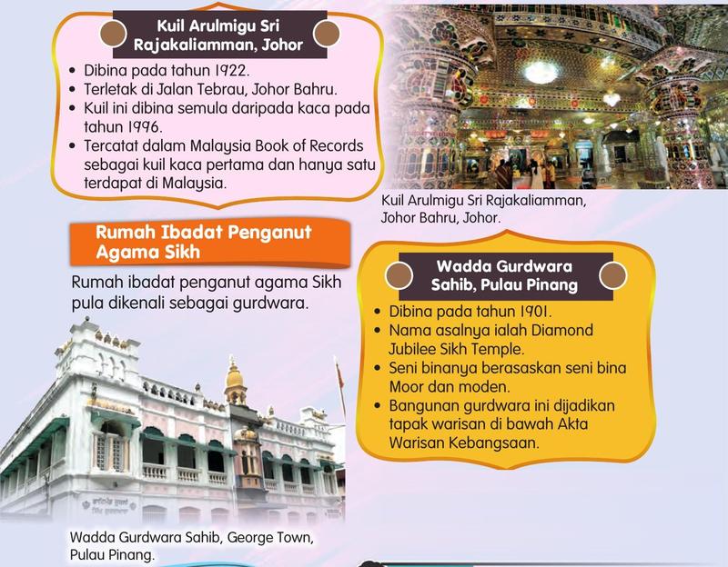 Kuil Arulmigu Sri Rajakaliamman di Johor Bahru dan Wadda Gurdwara Sahib di Pulau Pinang