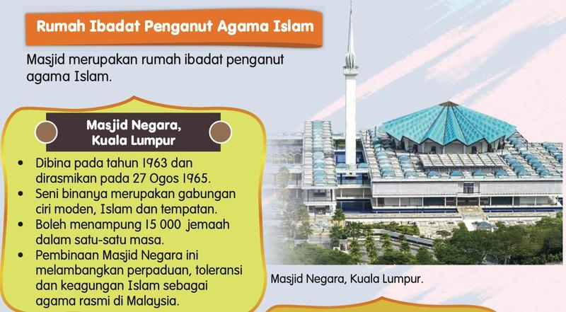 Masjid Negara, Kuala Lumpur dengan bumbung biru berbentuk payung terlipat dan menara tinggi