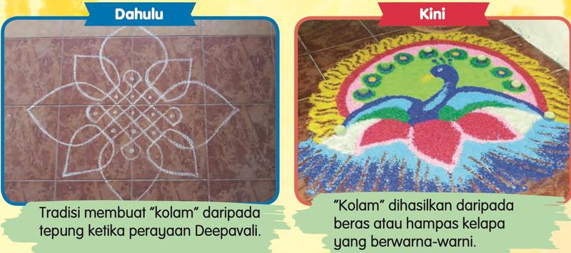 Dahulu: kolam daripada tepung. Kini: kolam berwarna-warni daripada beras atau hampas kelapa