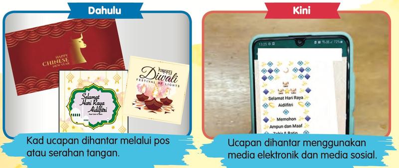 Dahulu: kad ucapan Tahun Baharu Cina, Aidilfitri dan Deepavali. Kini: ucapan dalam telefon pintar