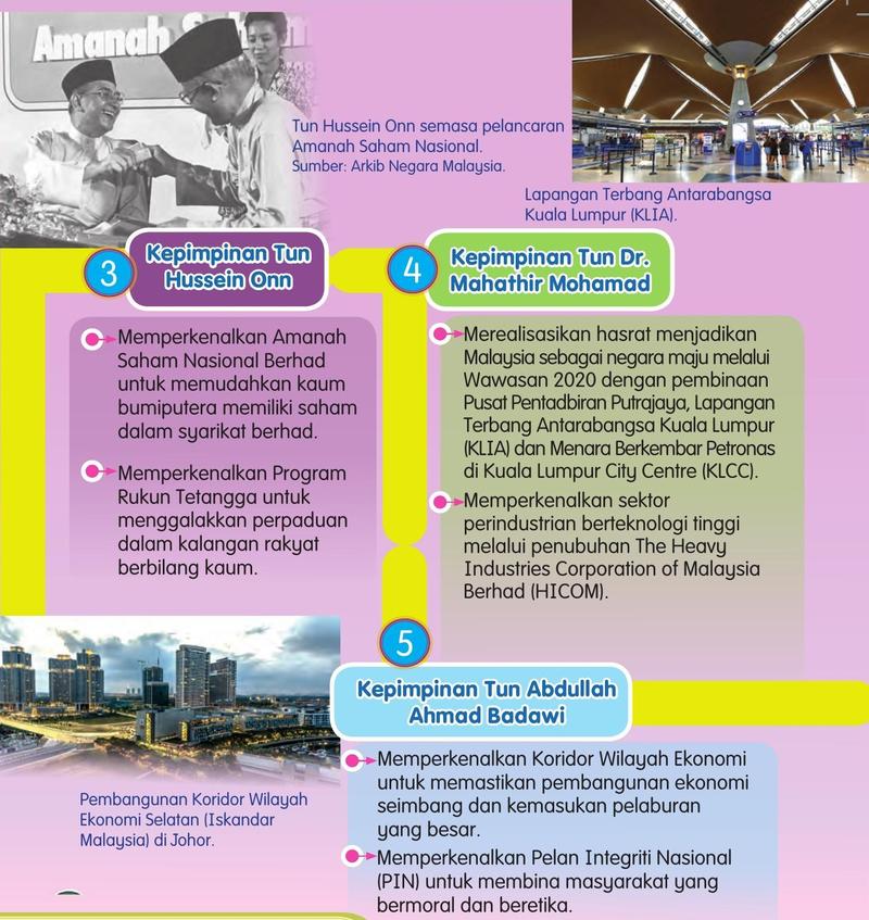 Pencapaian Tun Hussein Onn, Tun Dr. Mahathir dan Tun Abdullah, dengan gambar KLIA dan Iskandar Malaysia