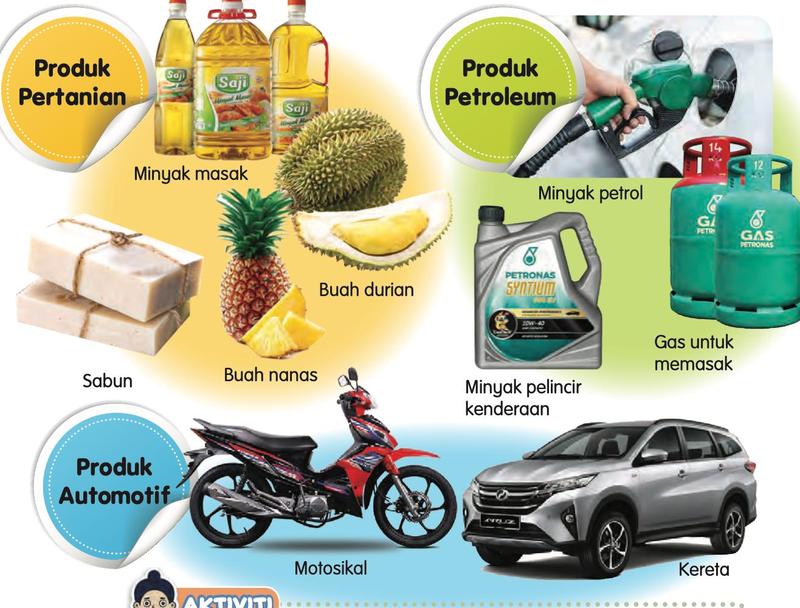 Produk pertanian, petroleum dan automotif buatan Malaysia