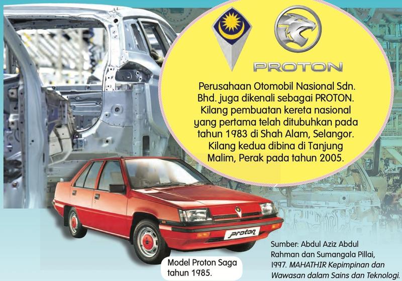 Logo PROTON dan model Proton Saga tahun 1985 di hadapan kilang kereta