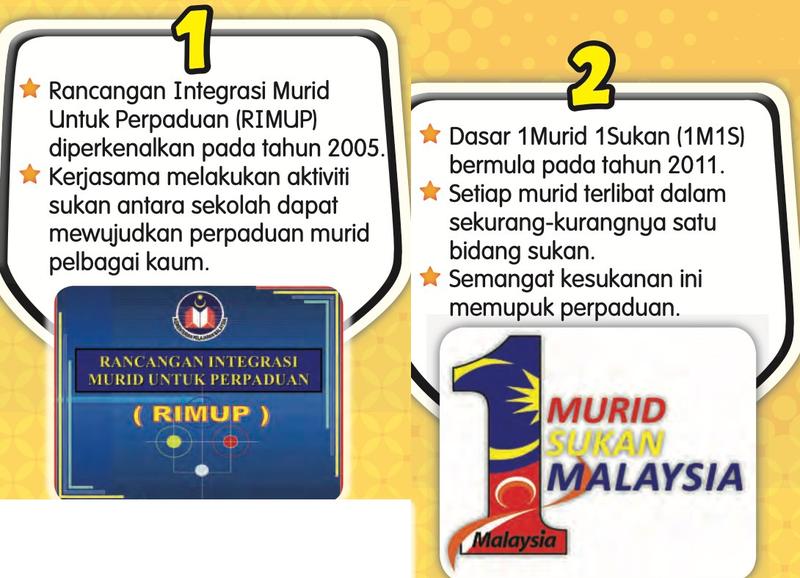 Penerangan RIMUP dan Dasar 1Murid 1Sukan dengan logo masing-masing