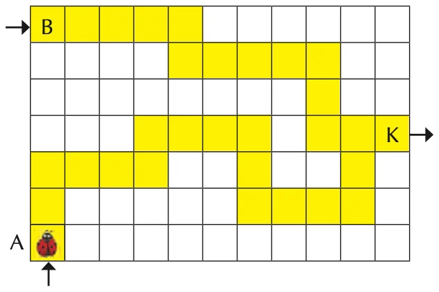 Pagar sesat sepuluh lajur dan tujuh baris dengan petak kuning sebagai laluan. B di kiri atas, A di kiri bawah dengan kumbang, K di sebelah kanan