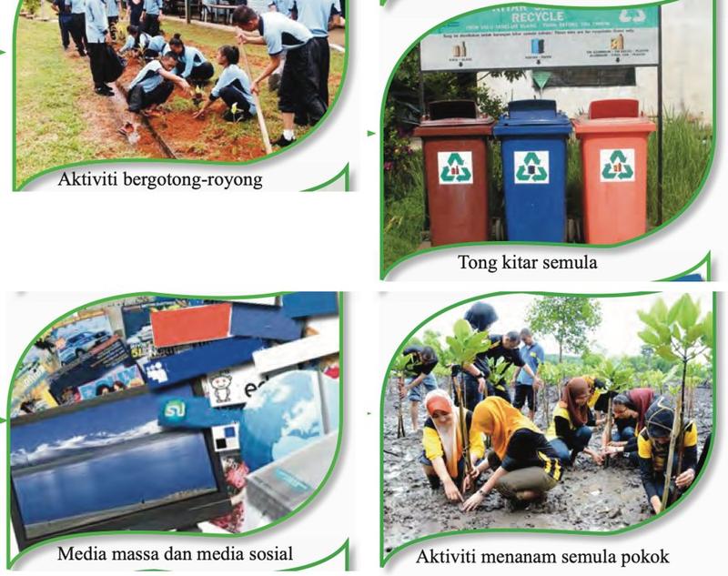 Empat gambar: murid bergotong-royong, tong kitar semula biru, coklat dan jingga, skrin komputer dan telefon, serta murid menanam anak pokok bakau