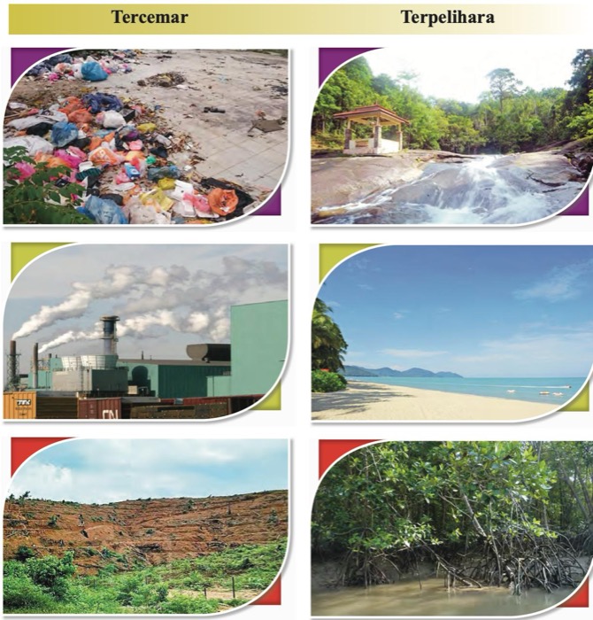 Enam gambar: sampah di pantai, asap kilang dan bukit gondol (tercemar); air terjun, pantai bersih dan hutan bakau (terpelihara)