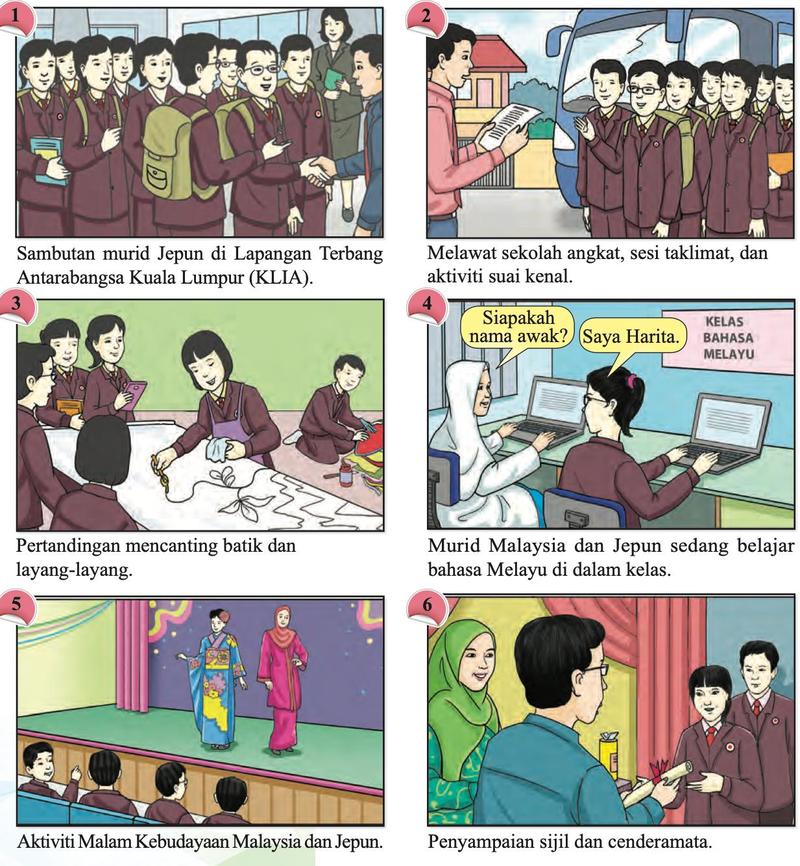 Enam gambar bersiri: murid Jepun bersalaman di lapangan terbang, taklimat di hadapan bas, mencanting batik, belajar di makmal komputer, peragaan kimono dan baju kurung di pentas, serta penyampaian sijil