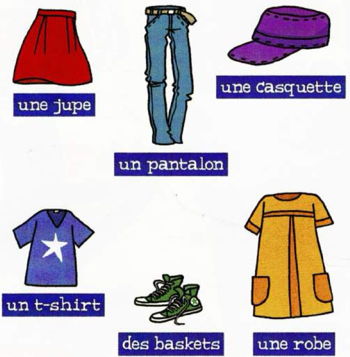 Pictures of une jupe, un pantalon, une casquette, un t-shirt, des baskets and une robe