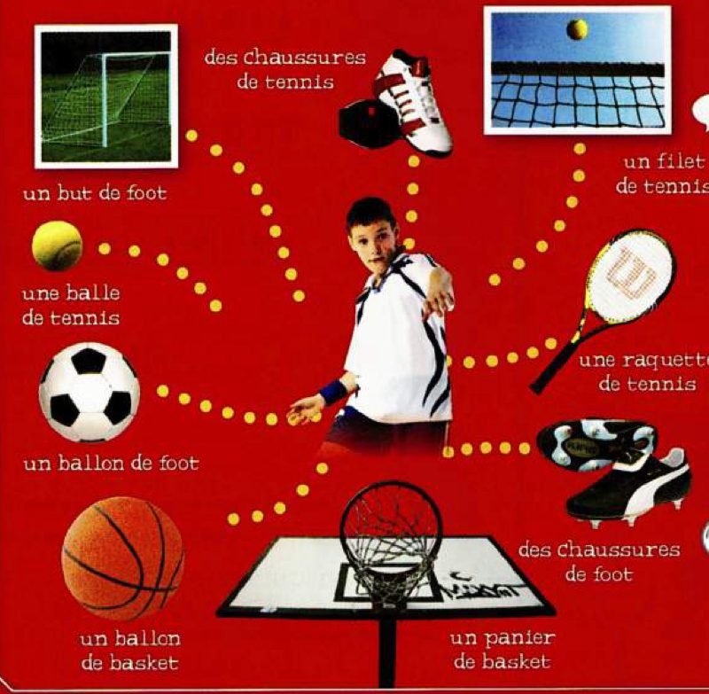 A boy playing sport surrounded by equipment: a football goal, tennis shoes, a tennis net, a tennis ball, a tennis racket, a football, football boots, a basketball and a basketball hoop