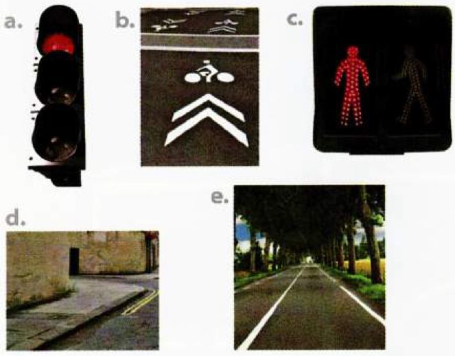 Five photos: a. a red traffic light, b. a cycle lane marked with a bicycle, c. a red pedestrian light, d. a pavement, e. a country road