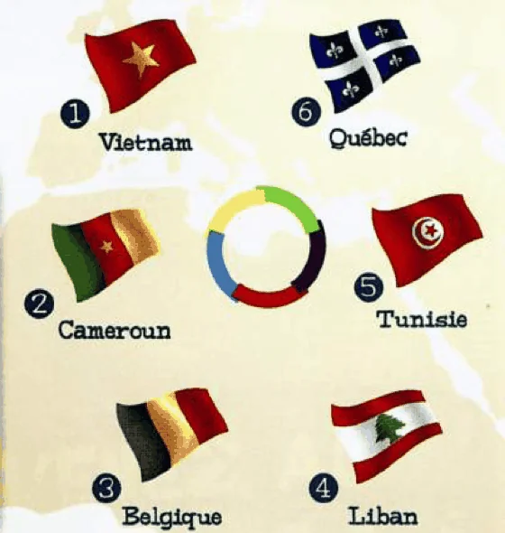 Flags of six French-speaking countries or regions: Vietnam, Cameroun, Belgique, Liban, Tunisie, Québec