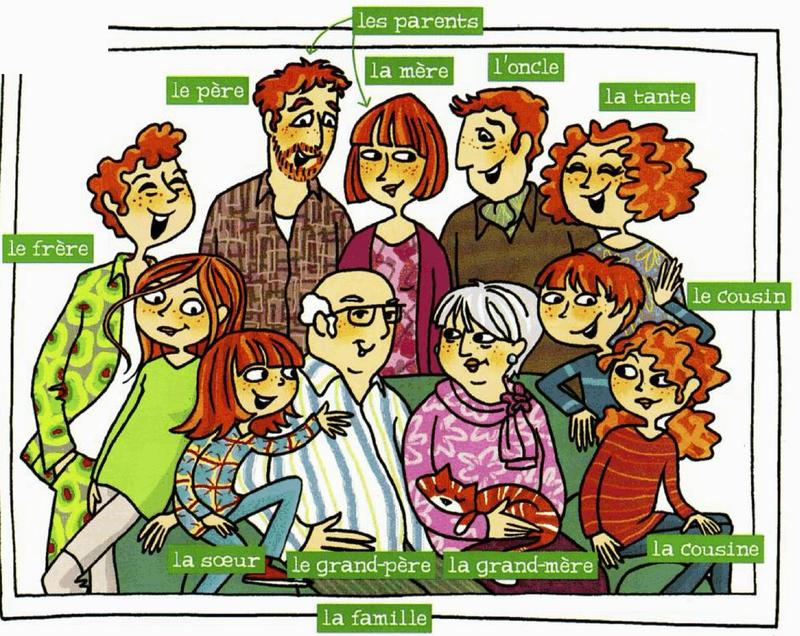 A large family on a sofa, labelled in French: le père, la mère, les parents, l'oncle, la tante, le frère, la sœur, le grand-père, la grand-mère, le cousin, la cousine, la famille