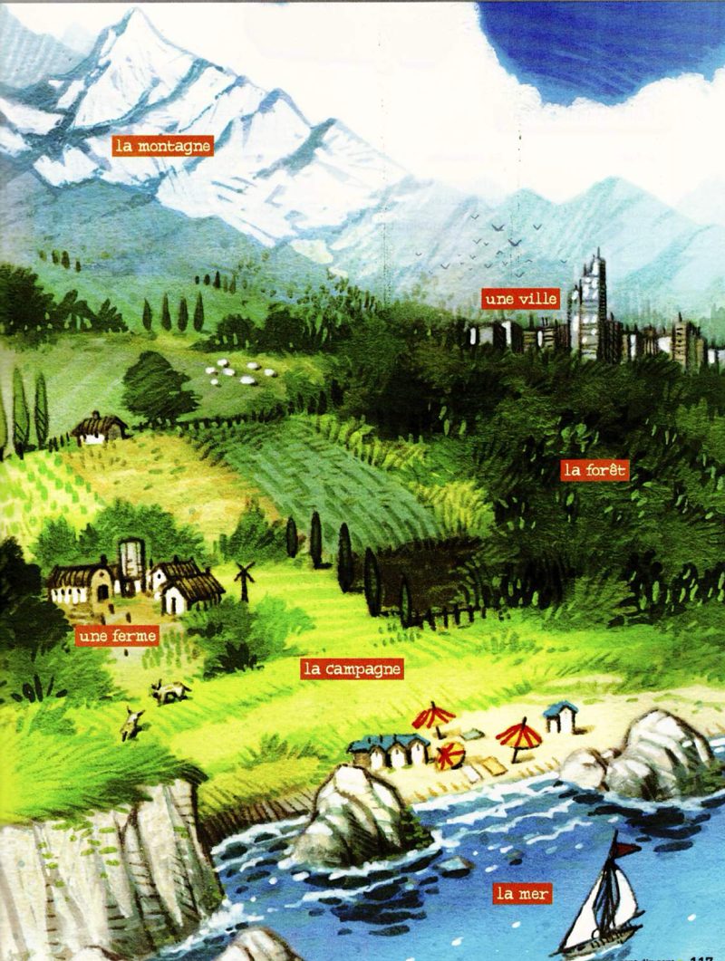 A painted landscape with snowy mountains, a forest, a town, a farm, the countryside and the sea, each labelled in French