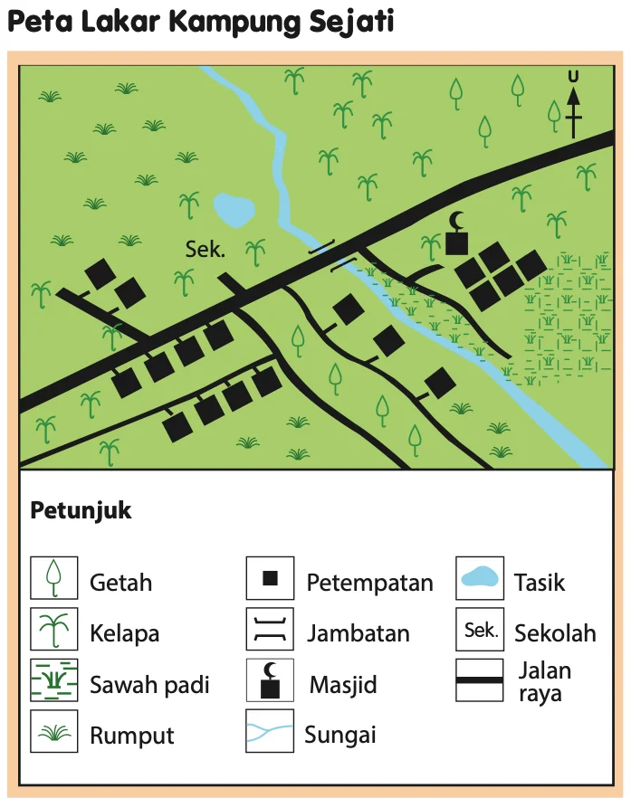 Peta Lakar Kampung Sejati yang lengkap dengan petunjuk