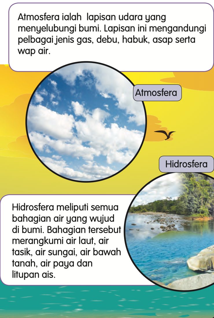 Langit berawan (atmosfera) dan sungai berbatu (hidrosfera)