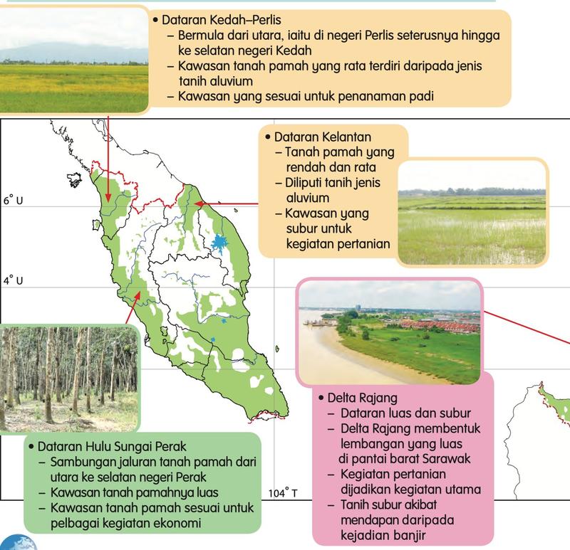 Peta tanah pamah di Semenanjung Malaysia dengan Dataran Kedah-Perlis, Dataran Kelantan, Dataran Hulu Sungai Perak dan Delta Rajang