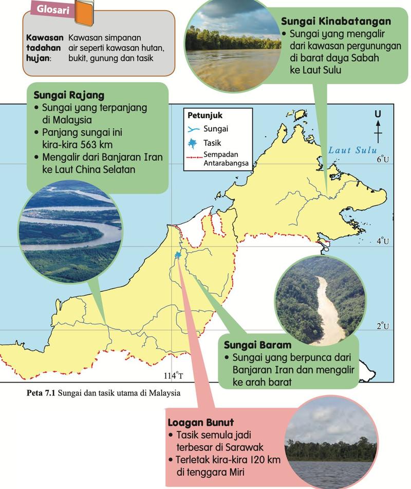 Peta 7.1 bahagian Sabah dan Sarawak: Sungai Rajang, Sungai Baram, Sungai Kinabatangan, Loagan Bunut
