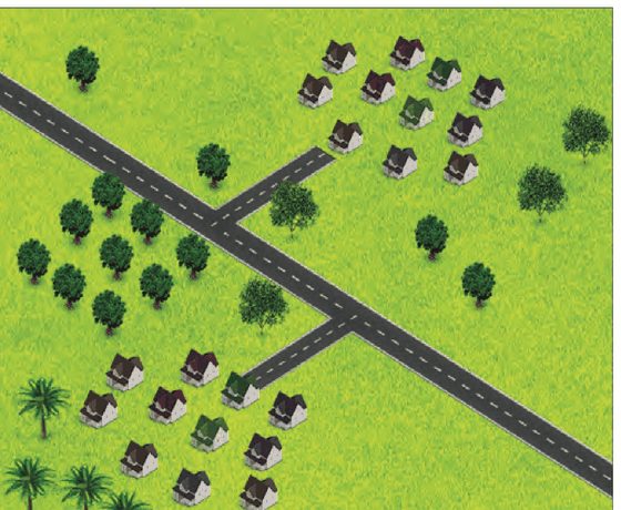 Ilustrasi petempatan: dua kumpulan rumah yang tersusun rapi di kiri dan kanan jalan raya, dikelilingi kawasan hijau