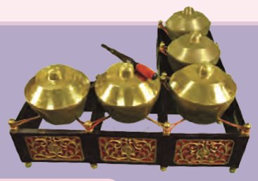 Gambar alat muzik gamelan berlabel Y