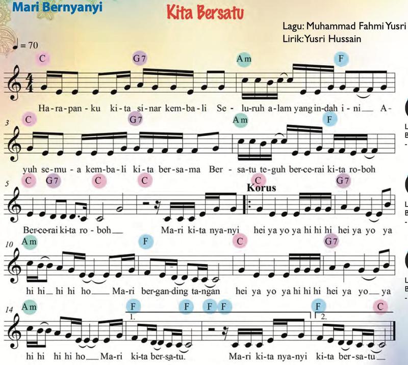 Skor lagu Kita Bersatu dengan lirik, kord dan tanda tempo