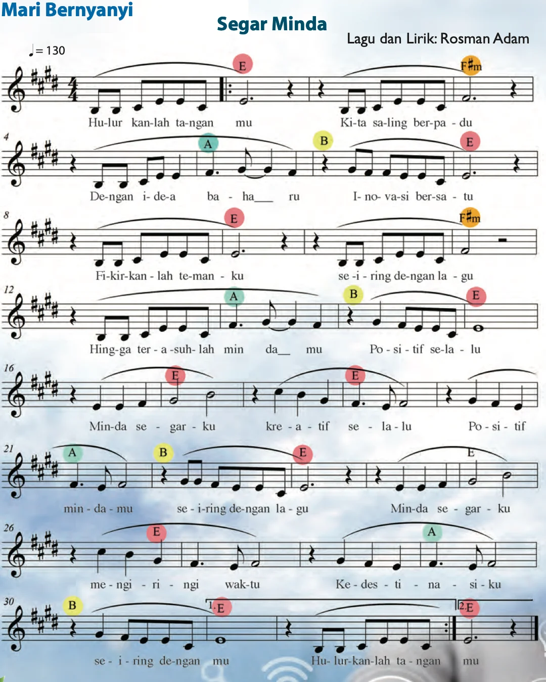 Skor lagu Segar Minda dengan lirik dan kord E, F#m, A dan B
