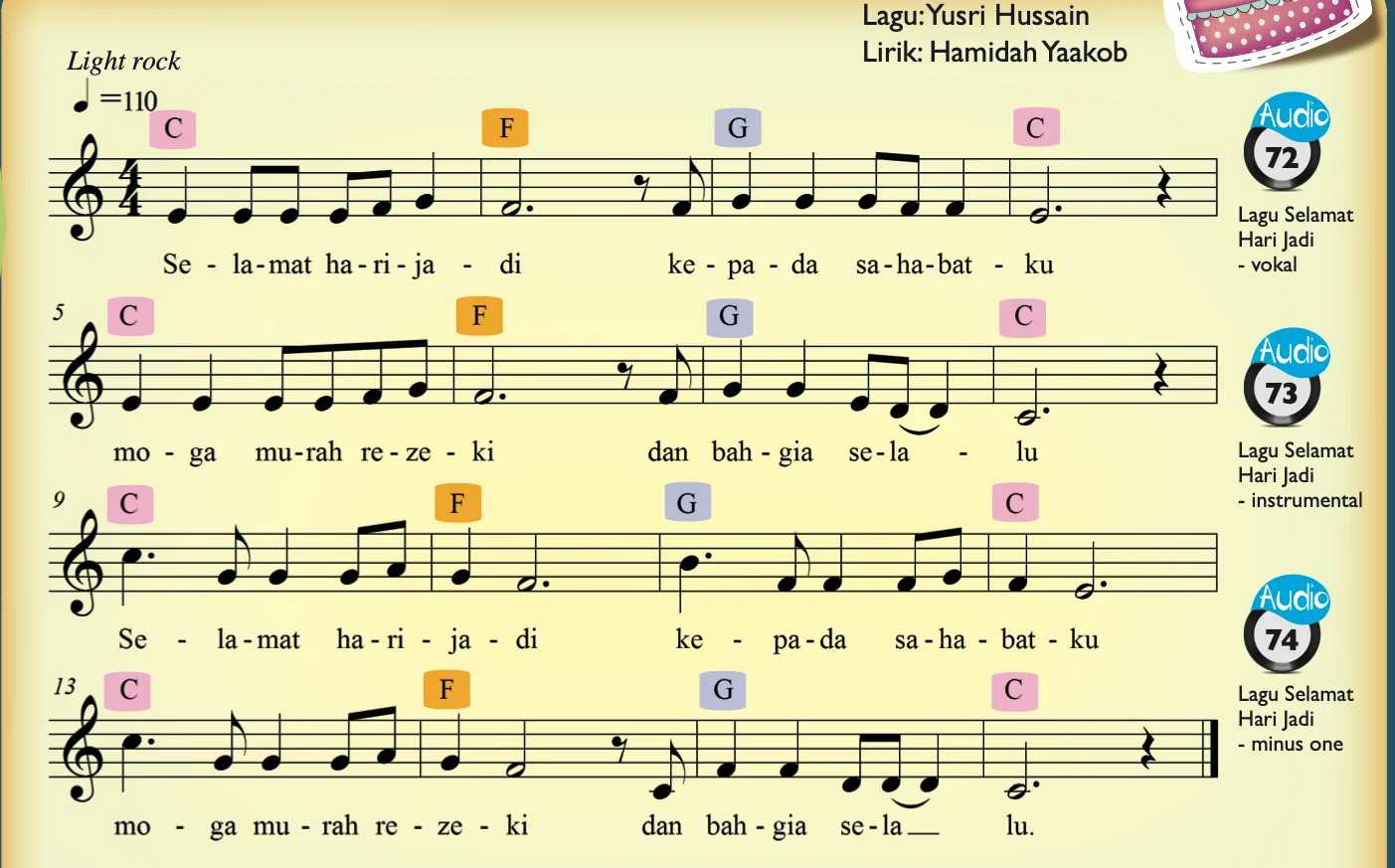 Skor lagu Selamat Hari Jadi dengan kord C, F dan G