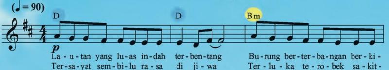 Tiga bar pertama skor lagu Alam Satu Anugerah dengan tanda tempo, meter dan dinamik