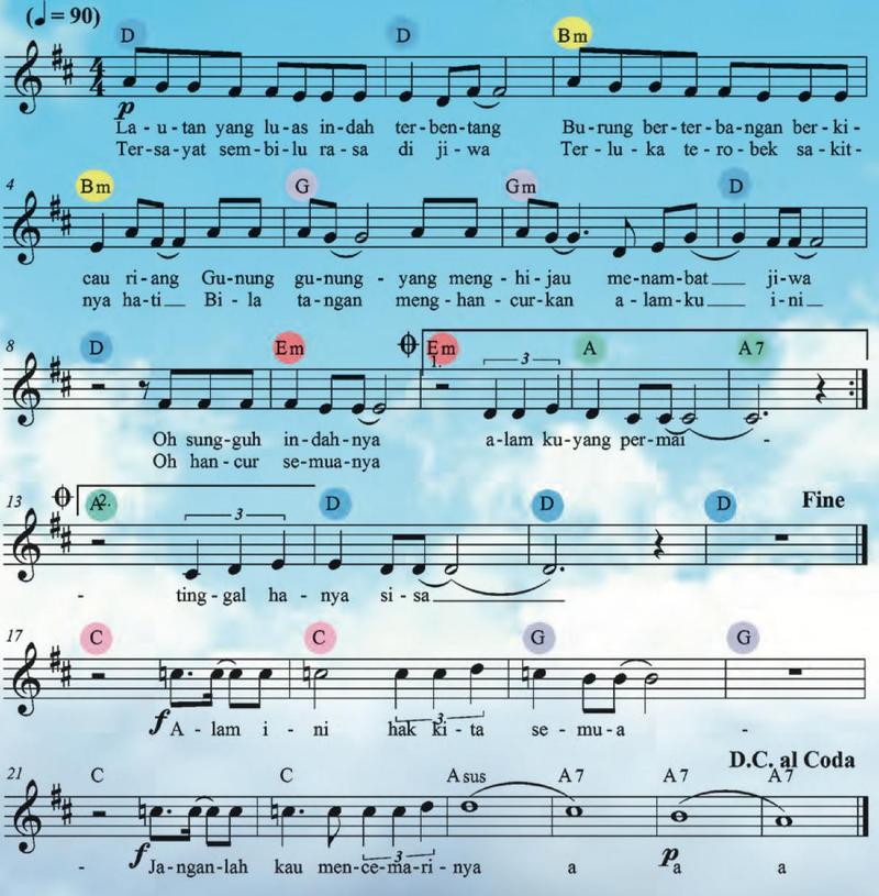 Skor lagu Alam Satu Anugerah dengan not, lirik dan nama kord