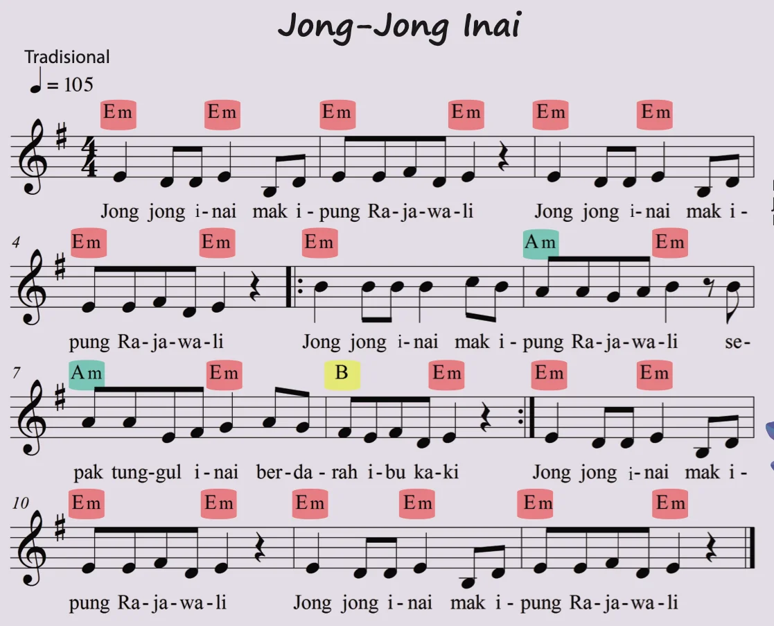 Skor lagu Jong-Jong Inai dengan lirik dan kord Em, Am, B