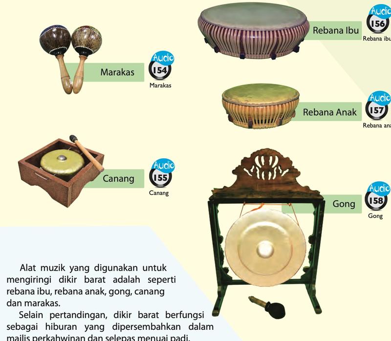 Marakas, canang, rebana ibu, rebana anak dan gong