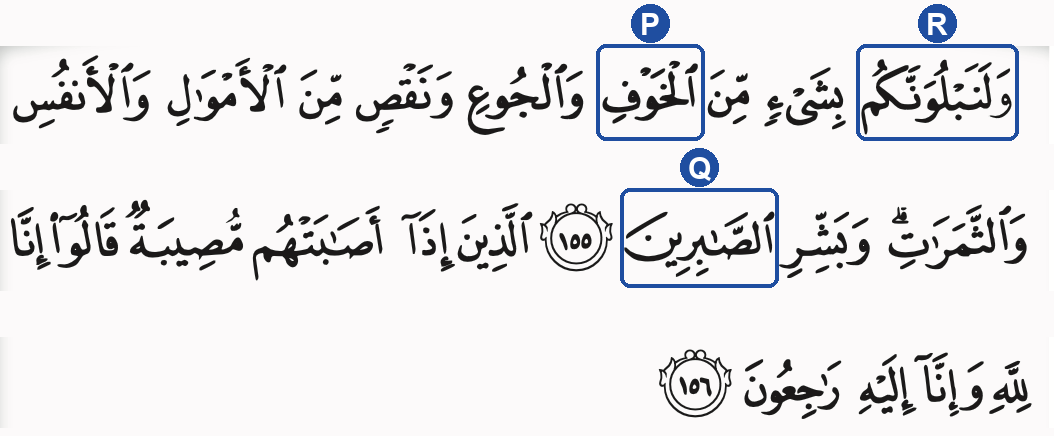 Surah al-Baqarah, ayat 155 hingga 156, seperti dalam buku teks, dengan tiga perkataan bertanda P, Q dan R