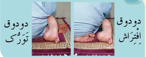 Gambar kaki ketika duduk iftirasy (kanan) dan duduk tawarruk (kiri)