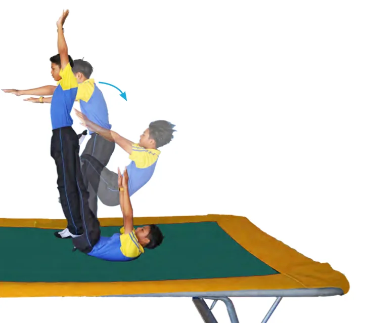Urutan back-drop: murid jatuh telentang ke atas trampolin dengan tangan dan kaki lurus ke hadapan