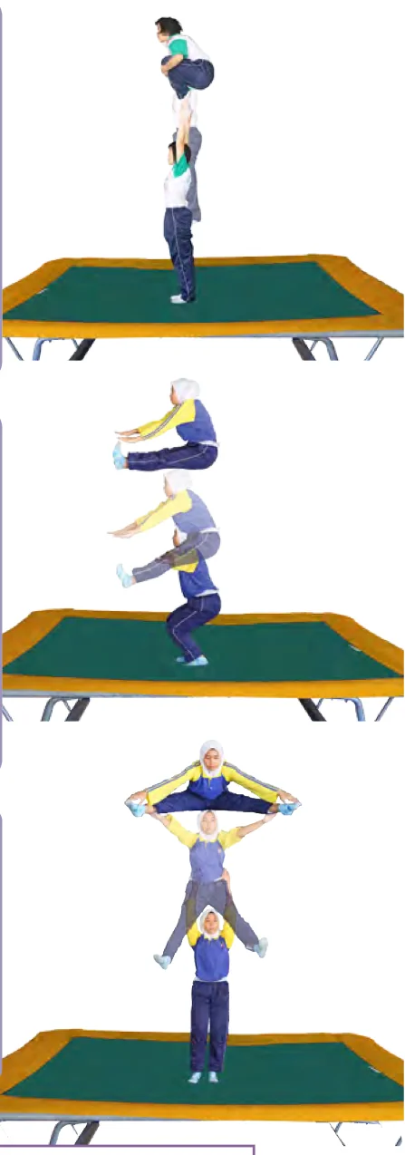Tiga gambar berturut dari atas: lompatan tuck, pike dan straddle di atas trampolin