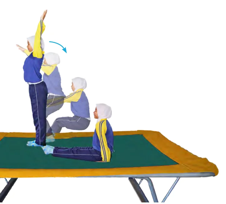 Urutan seat-drop: berdiri tegak, lutut difleksi, kemudian duduk di atas trampolin