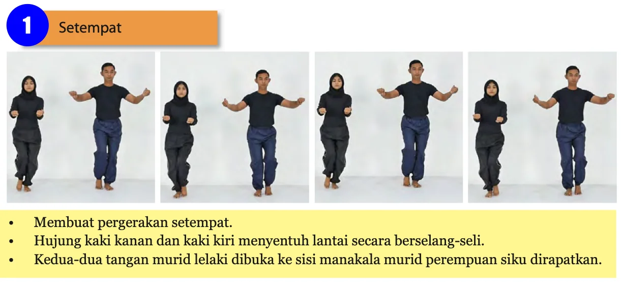Empat gambar pasangan penari melakukan Joget setempat