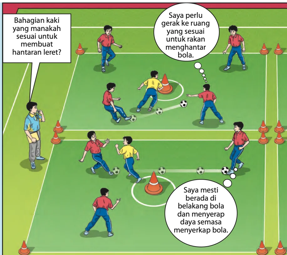 Lukisan murid bermain serang pin dengan hantaran leret