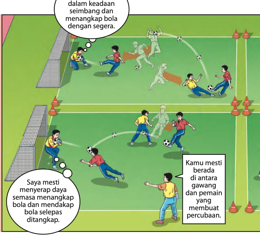 Lukisan permainan tangkas bertindak dengan penjaga gol menangkap bola