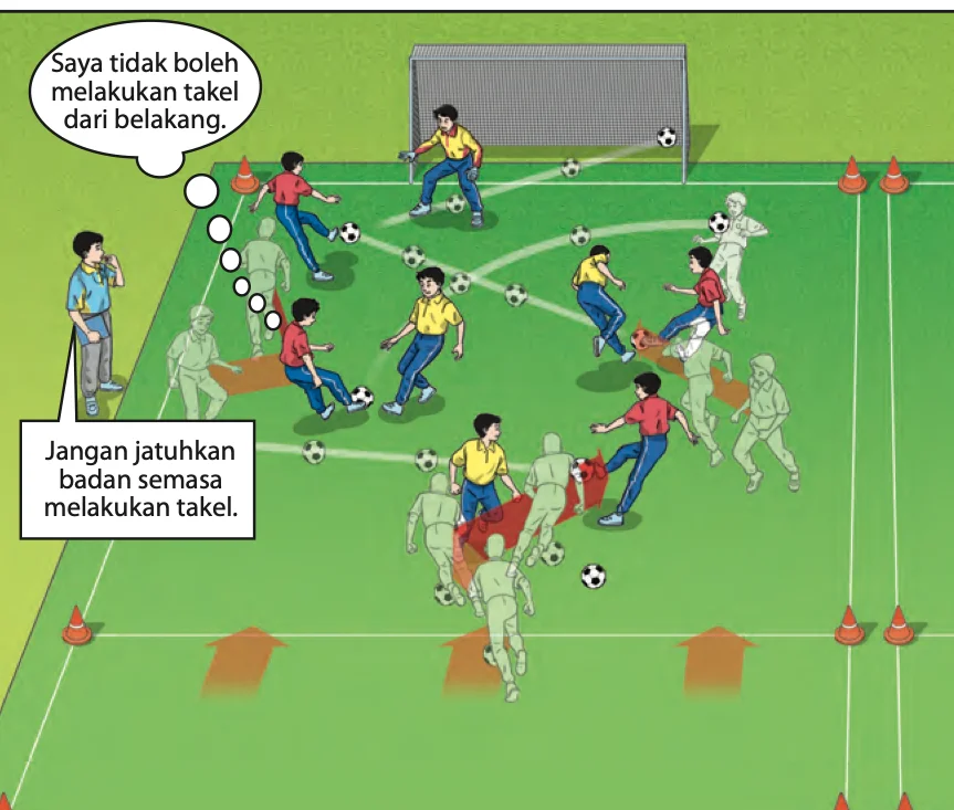 Lukisan permainan jitu bertahan dengan takel sisi