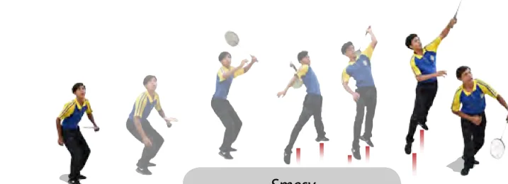 Urutan pemain melompat dan memukul smesy