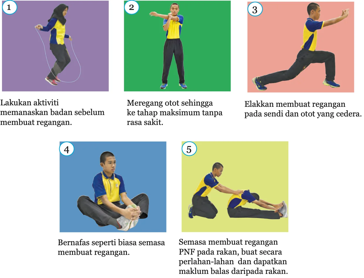 Lima gambar panduan senaman regangan