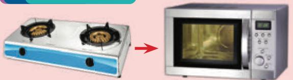 Dapur gas dan ketuhar gelombang mikro