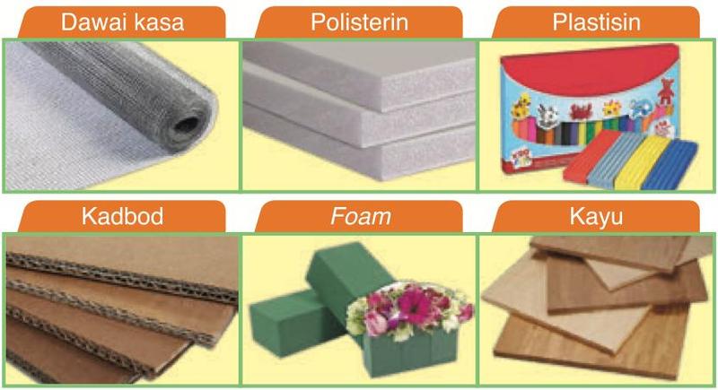 Enam bahan: dawai kasa, polisterin, plastisin, kadbod, foam dan kayu