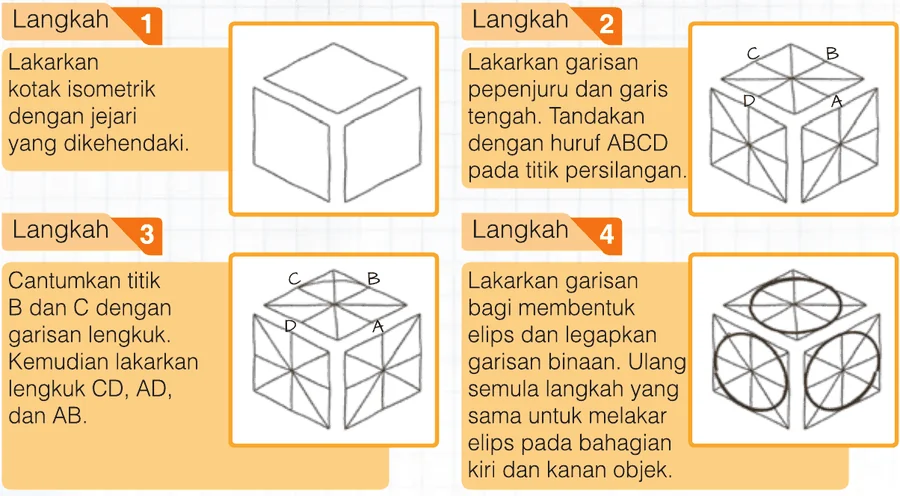 Empat langkah melakar elips pada kotak isometrik