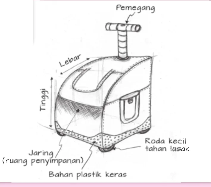Lakaran beg sekolah Konsep B dengan pemegang berputar