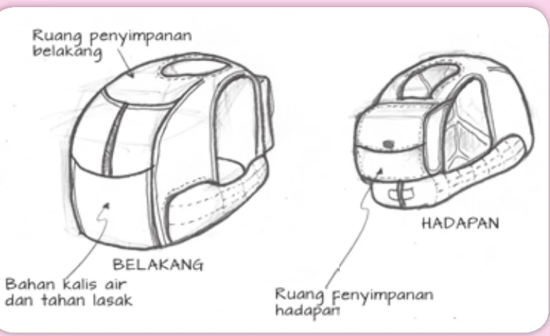 Lakaran beg sekolah Konsep C dengan ruang penyimpanan hadapan