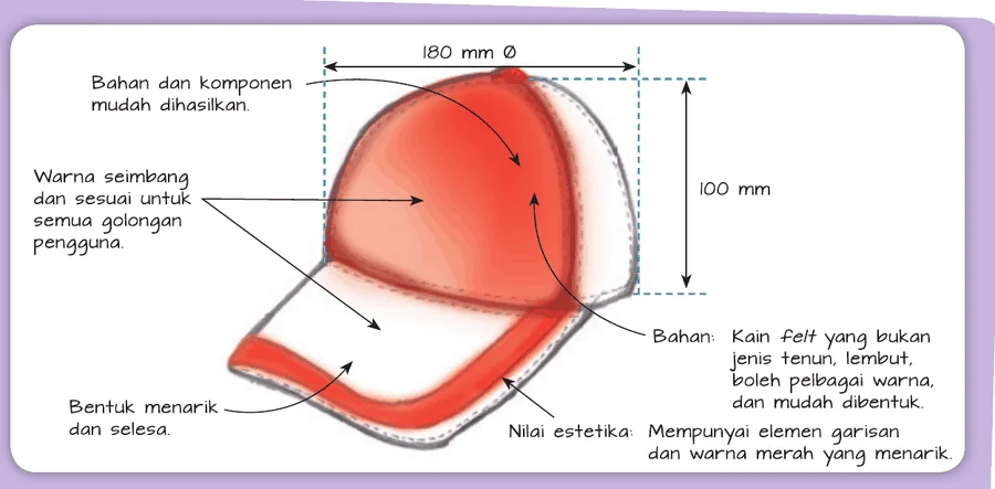 Lakaran topi A berlabel dengan ukuran 180 mm dan 100 mm, bahan dan nilai estetika
